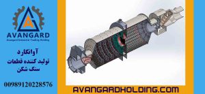 طاحونة الكرة ذات الأخاديد Avangard
