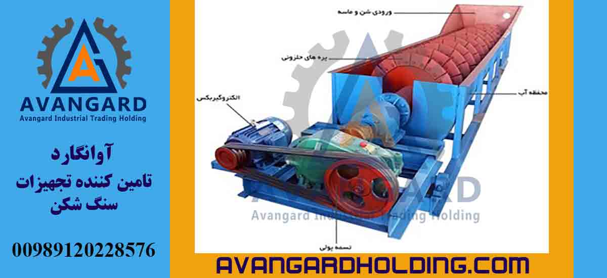 المكونات المكونة لجهاز غسالة الرمل أحادية الحلزون | اونجارد