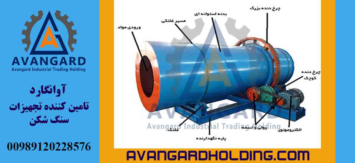 جهاز غسالة الرمل ذات المحورين والدلو (Bucket Wheel Sand Washing Machine)