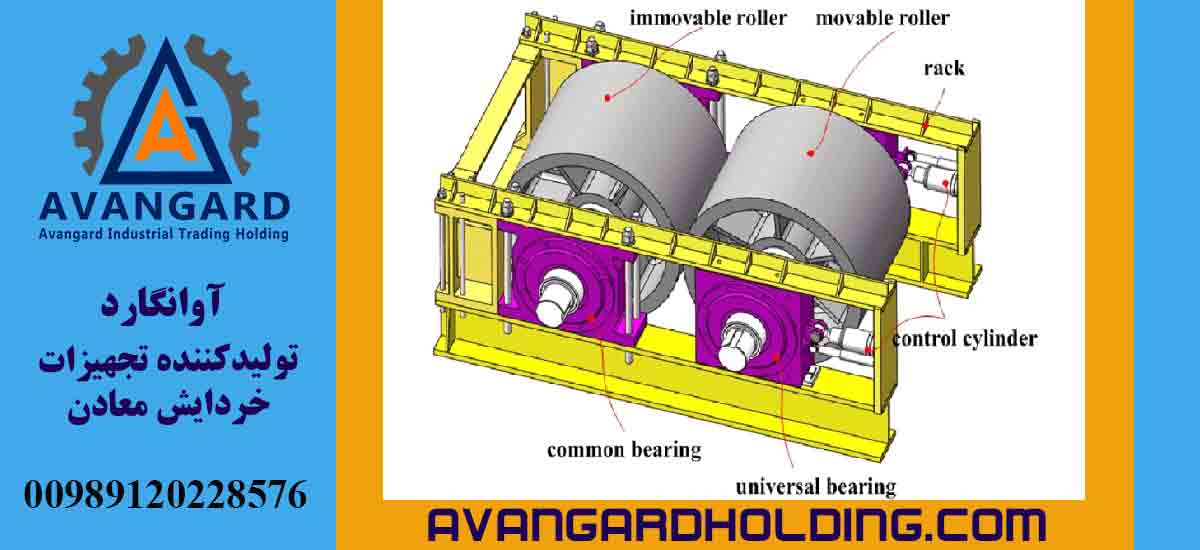 Mechanical-structure-of-roller-crusher